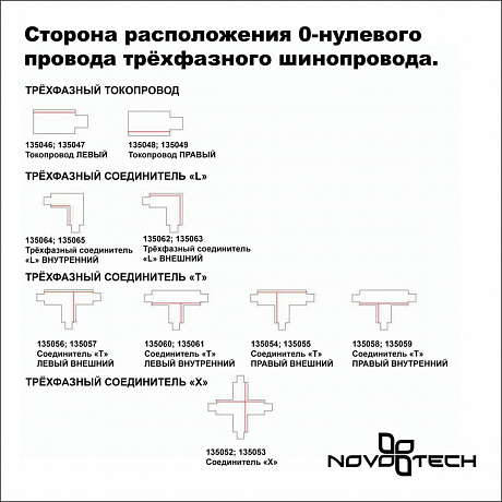 Novotech Port 135054