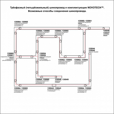 Novotech Port 135039